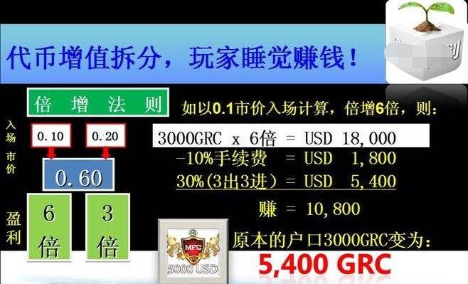 mfc理财(mfc理财收益)
