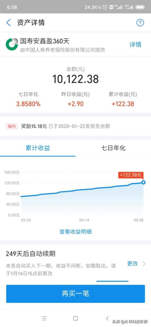 怎么理财收益(怎么理财收益最大)