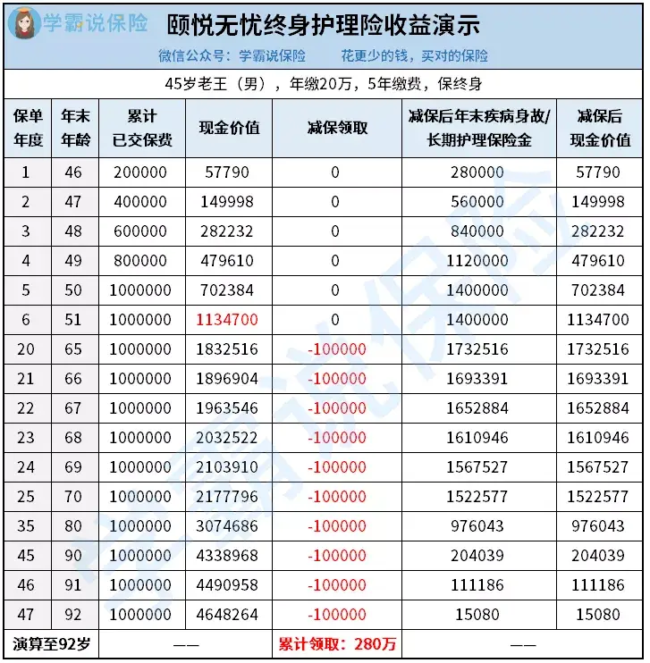 理财排行榜(理财排行榜十名)