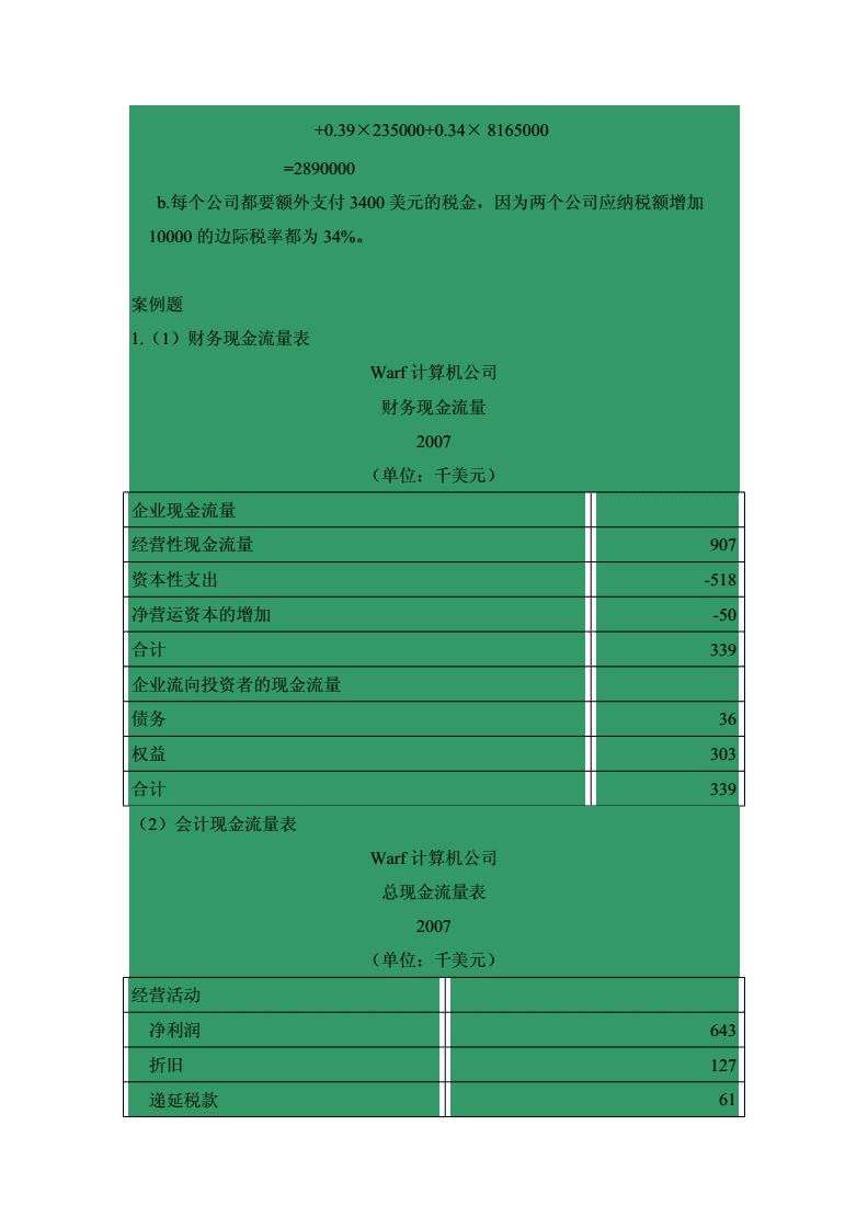 公司理财答案(公司理财答案10版)