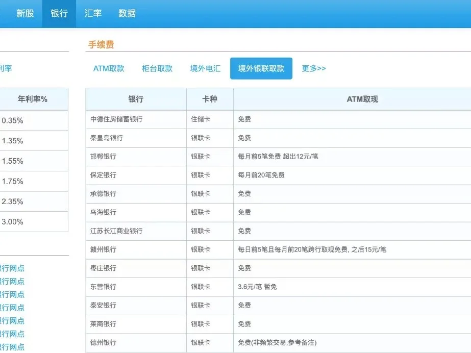 易理财(易理财汇率)