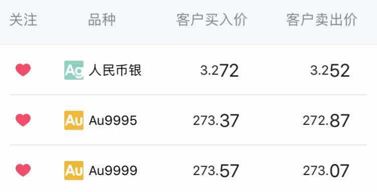 理财账号(理财账号怎么申请的)