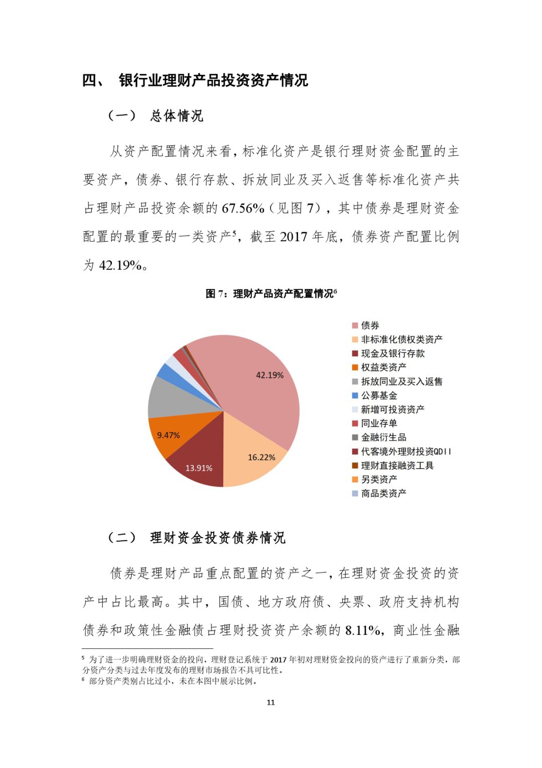 理财报告(理财报告怎么写)