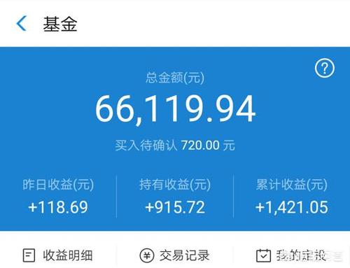 银行基金理财(银行基金理财发展举措)