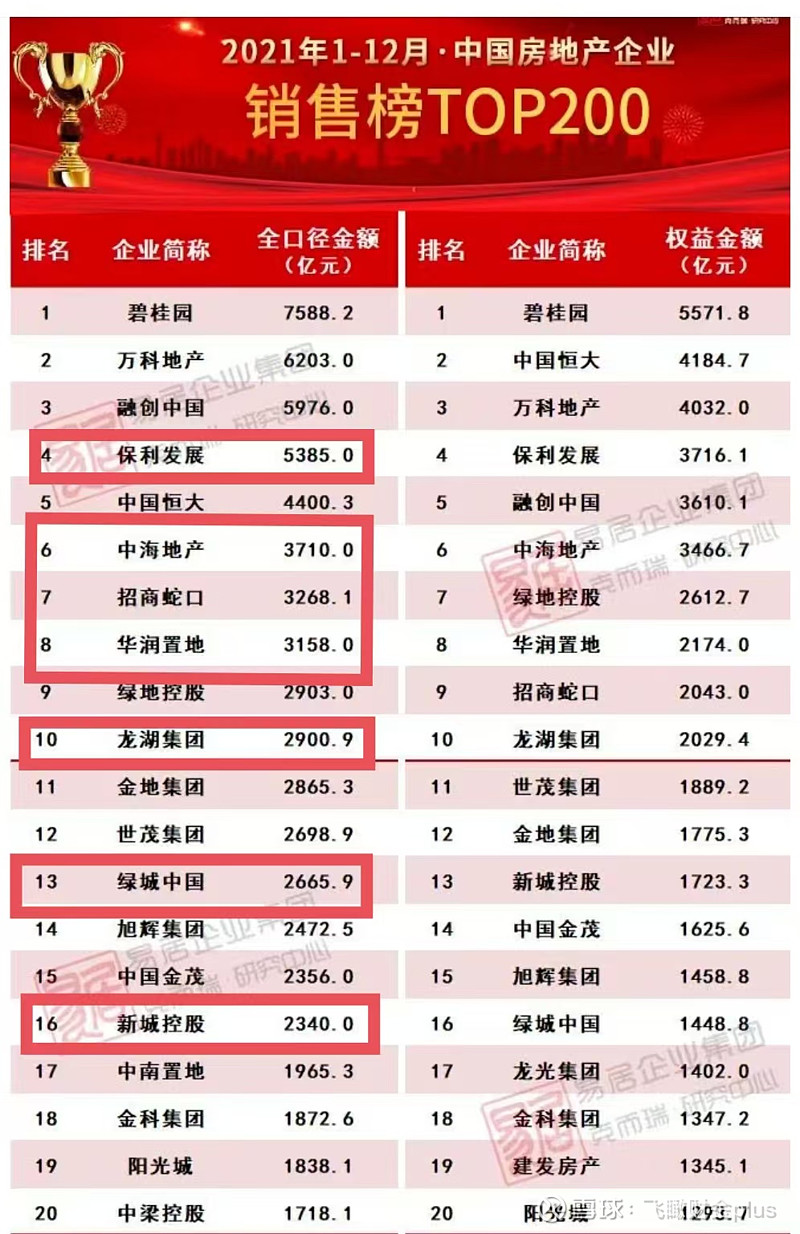 恒大理财(恒大理财的钱能回来吗)