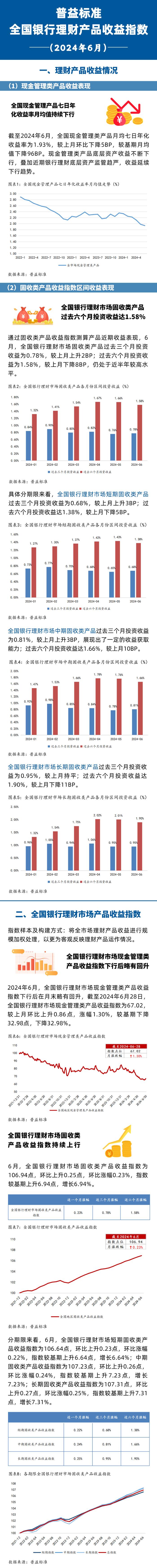 如何理财投资理财(怎样投资理财稳赚不赔)